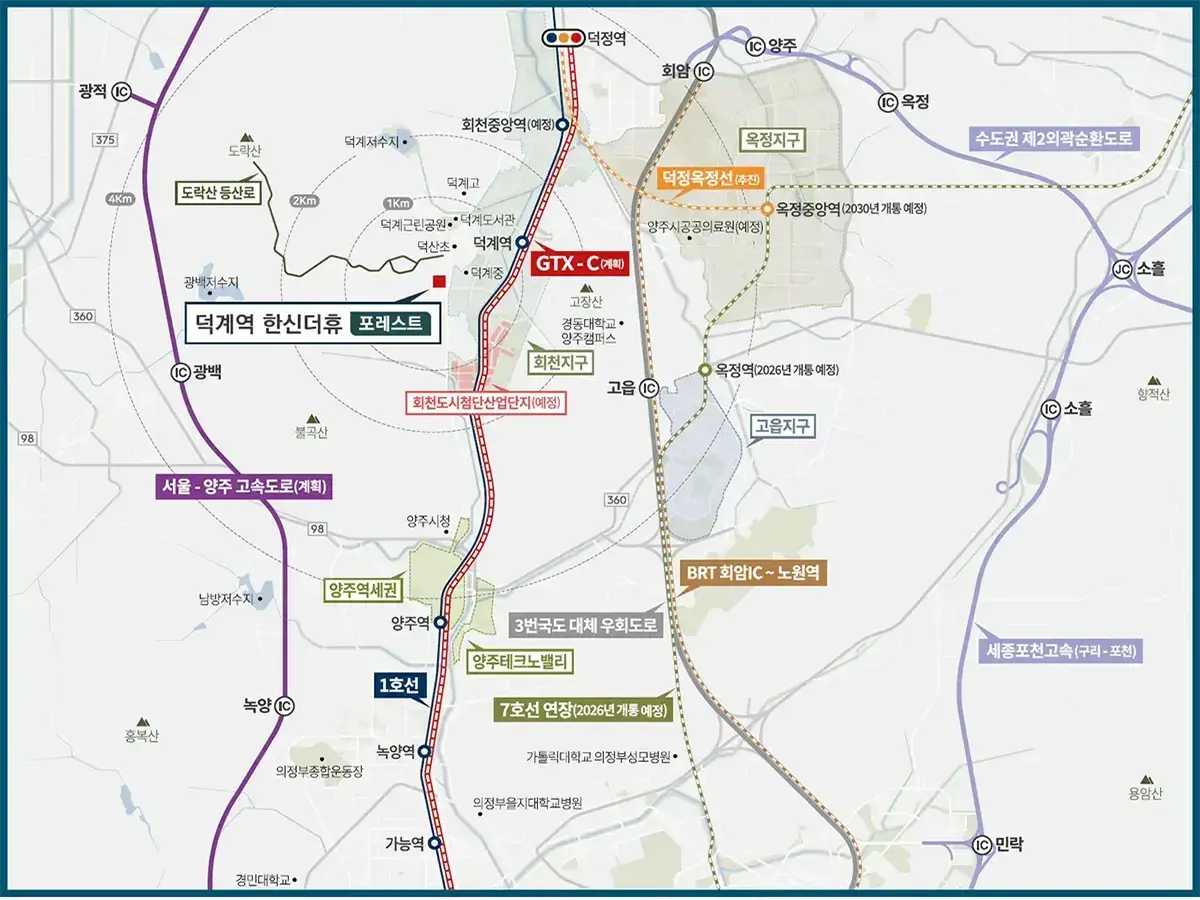 양주 덕계동의 입지환경