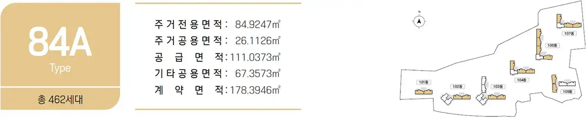 84타입 세대수입니다