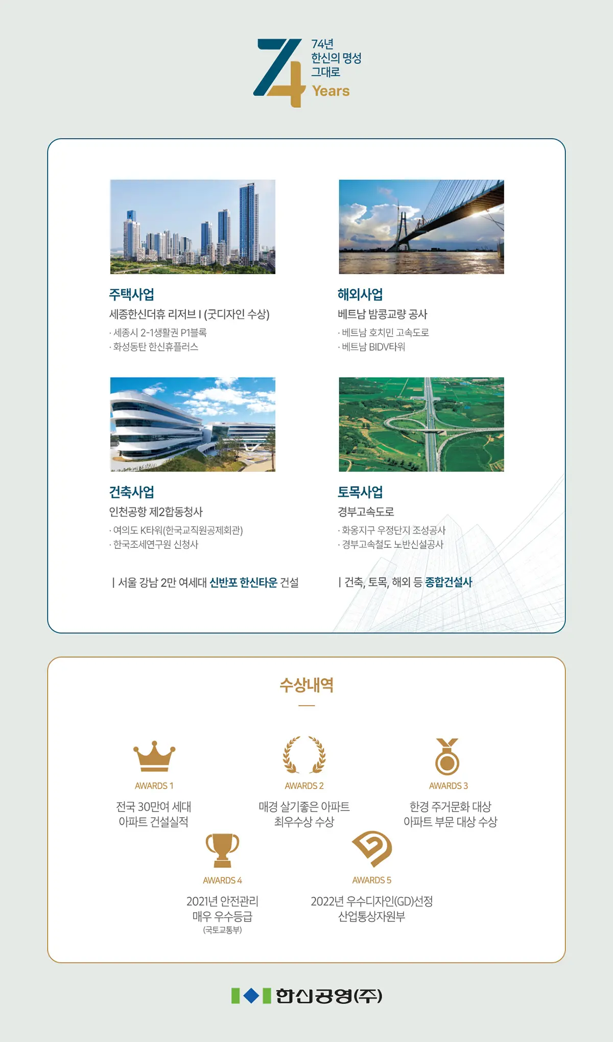아파트주거브랜드 한신더휴를 소개합니다