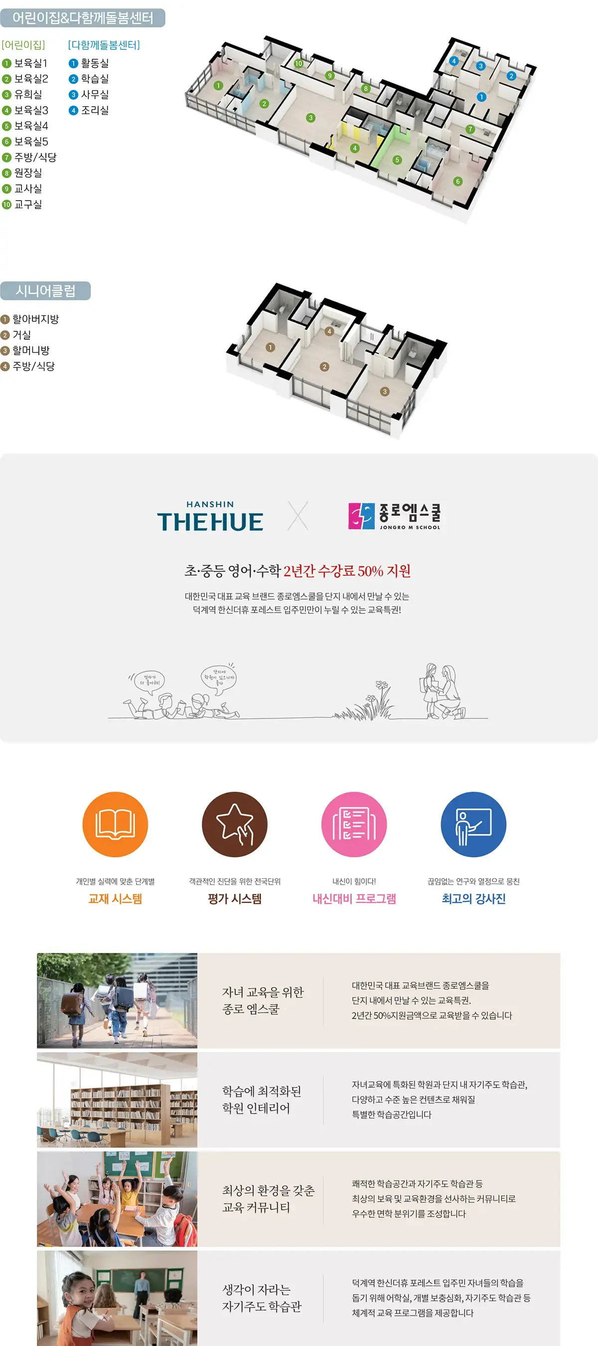 입주민시설의 종류