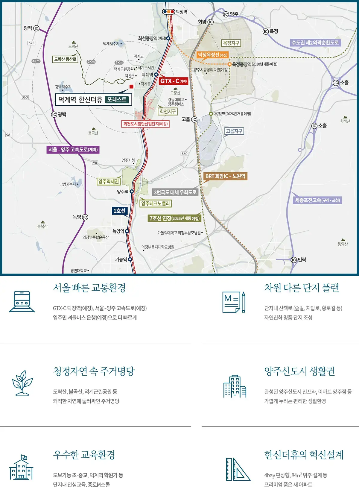 덕계 광역지도입니다
