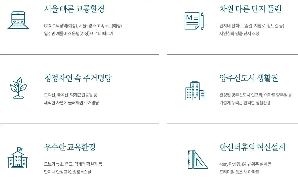 입지호재