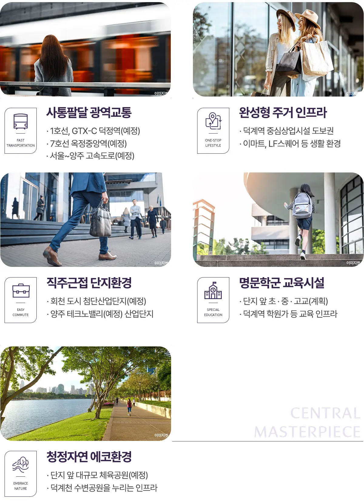 양주시 덕계동 교통망